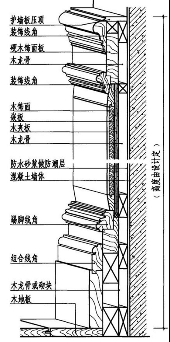 �o�����b�D��3