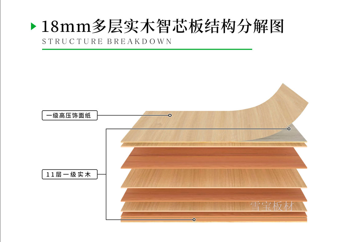 ��(sh��)ľ���İ�