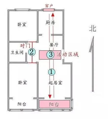 ���͈D��ô����