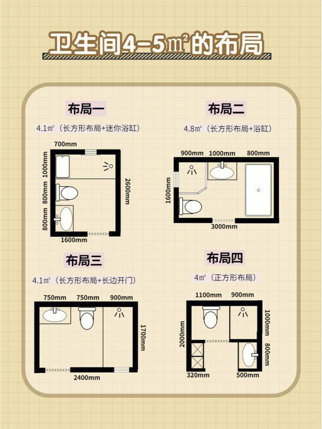 �l(w��i)���g�b������O(sh��)Ӌ(j��)����β�����