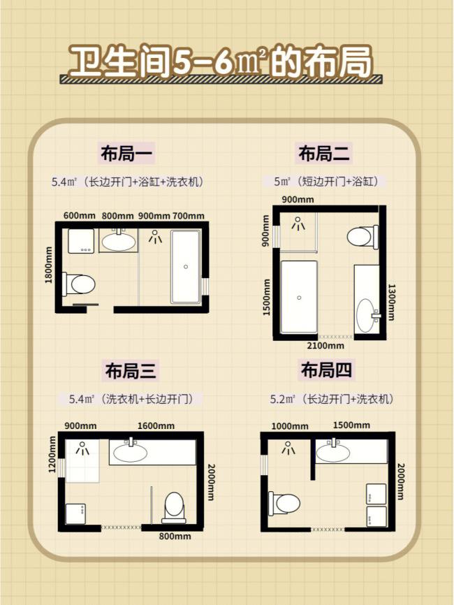 �l(w��i)���g�b������O(sh��)Ӌ(j��)����β�����