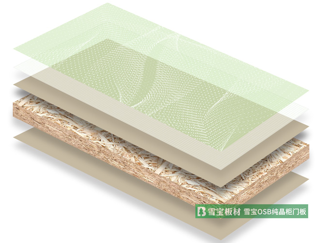 �N����ʲô��������