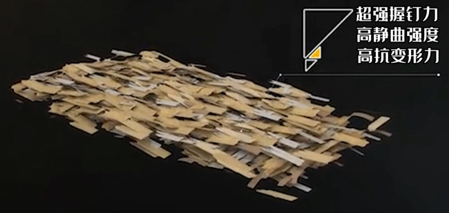 ʲô�Ƕ����ٻ�����