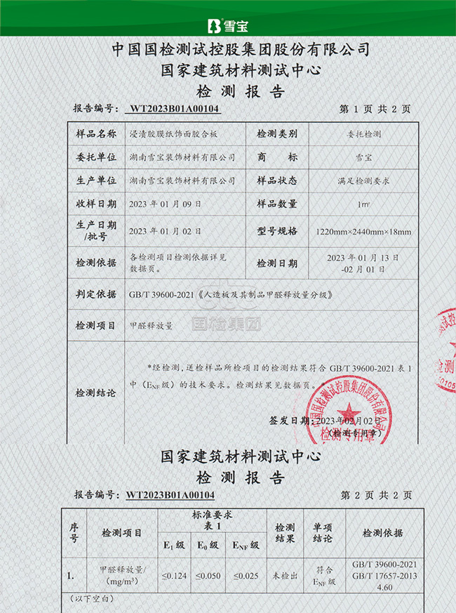 ѩ�����Ӱ�2023��h(hu��n)���z�y��(b��o)��