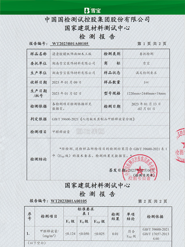 ѩ����(x��)ľ����2023��h(hu��n)���z�y��(b��o)��